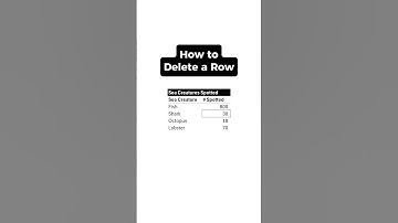 How to delete a row in excel #career #business #finance #money #excel #data #analytics