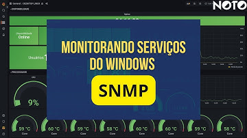 Monitorando serviços do Windows via SNMP