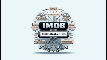 Train a Deep Neural Network for Text Analytics: Classifying IMDB Reviews