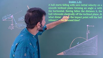 Irodov Solution 1.31 || Mechanics || Olympiad Training || JEE Advance ||