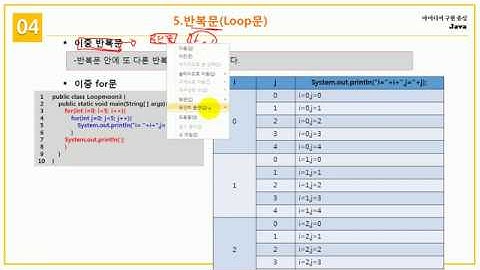 [초보자를 위한 Java Programming] 4.7 이중 반복문 설명