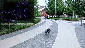 Go1 DLIOM-Based Autonomous Navigation