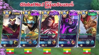 Global No.1 မြန်မာ5ယောက်တွေ့သောအခါ😱😱😱