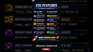Es6 Features Modern JavaScript | 11 ES6 Features Every JavaScript Developer MUST Know! 🚀 | Learn JS