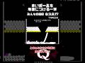 【毎日一筆中】赤いボールをきれいに地面につける一筆クリア #qremastered #物理演算 #qdidit #shorts