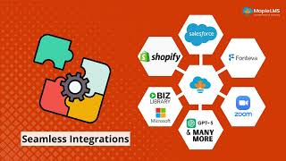 Get started with MapleLMS - The Most Secure and Trusted AI Powered LMS.