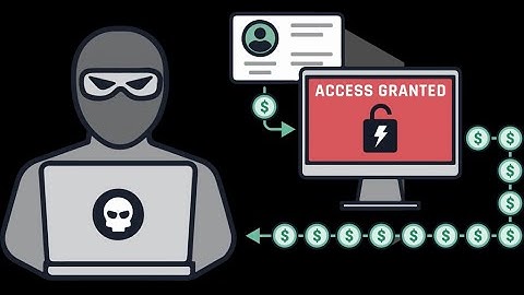 Account Takeover Fraud