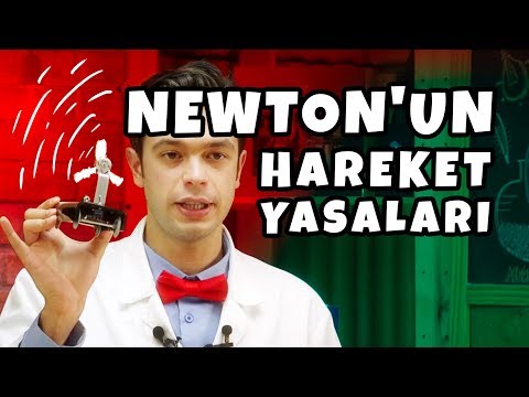 Newton'un Hareket Yasaları - Fan Arabası Deneyi