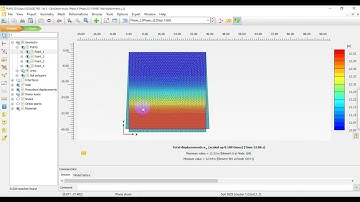 Liquefaction simulation on PLAXIS 2D