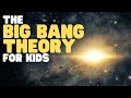The Big Bang Theory Unveiled: Journey Through Cosmic Origins