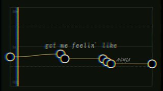 Whistle Capcut Speed Audio Edit