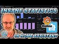 INSANE STATISTICS In Home Assistant With Grafana! - TUTORIAL