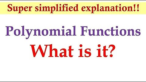 Illustrating Polynomial Functions