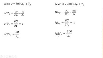 Deriving Contract Curve from Quasilinear Utility Functions