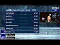 LIVE: June 27, 2026 -- AFTERNOON WEATHER BRIEFING, FIRE UPDATE