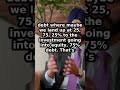 You can also do equity... #ajaybanga #luck #motivation #nikhilkamath #success #talkingclips #viral