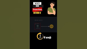Why main function return 0 in C/C++ Programming l What does main( ) return? | Why return 0 used in c