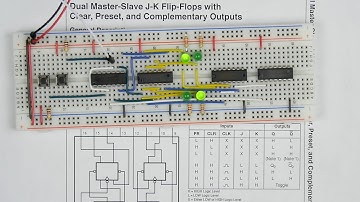 Master-slave JK flip-flop