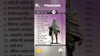 ?गांधी जी से जुड़े सभी तथ्य। short gk gkgs viral shorts gandhi ji gs current affairs new vviteach