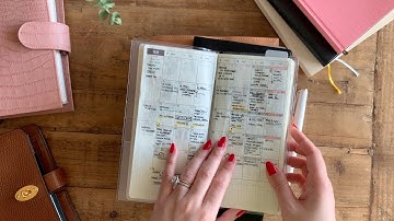 October Planner System Review & Update | Sterling Ink