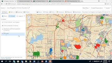 Spatial Analysis in ArcGIS Online - September 2018