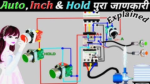 Auto, Manual, Inching & Holding Circuit Explained with Diagram @AllGyanElectrical