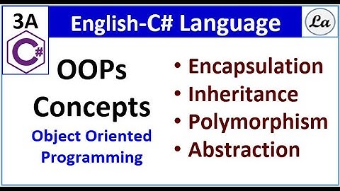 C# OOPS | Object Oriented Concepts | Object Oriented Programming | OOPS Concepts C#