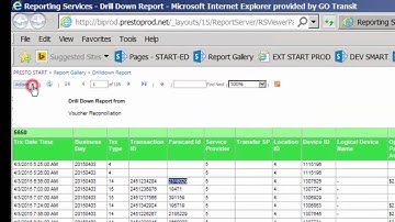 Drill Down in Excel via SSRS report