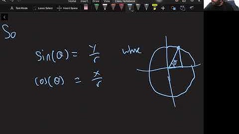 Precalculus Lecture27.0-Trig Functions- 5.3 5.4