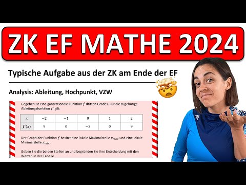 🚀🚀🚀 Zentrale MATHE KLAUSUR EF 2024 | Ableitung, Steigung, Vorzeichenwechsel | ZK EF Mathe NRW