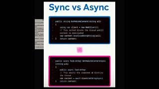 Sync vs Async in C#: Key Differences, Pros & Cons #skdotnetcodingconcept #dotnet #dotnetcore #sql
