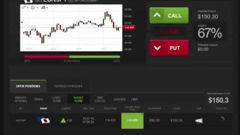 $150 Profit in One Minute Trading EUR/JPY with Banc de Binary FX Binary Options Broker 2016