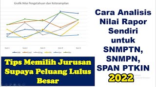 Waw wee: Peluang Lulus Span-Ptkin - Pendaftaran Online