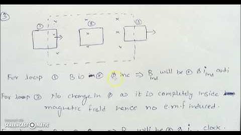 Physics Lecture: LENZ