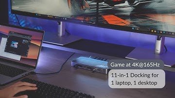 Gaming KVM Docking Station: 2 Computers, 2 Monitors at 4K@165 (iDock B10)