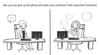 Why CRM Softwares are important for your business