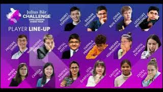 Julius Baer chess championship 2022