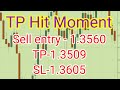 Entry Time - 10.00 (GMT +6.00) TP hit time - 20.45 (GMT +6.00)Paar - GBP/USD | Date - 17-06-25 |