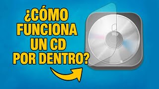 How does a CD work on the inside? The physics behind your music and movies