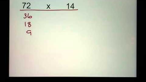 Russian Peasant Multiplication