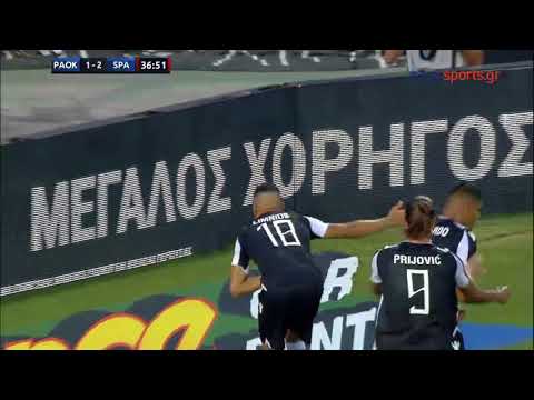 ΠΑΟΚ - Σπαρτάκ Μοσχας 3-2 / PAOK-Spartak Moscow (8-8-18) Προκριματικός Champions League (Highlights)