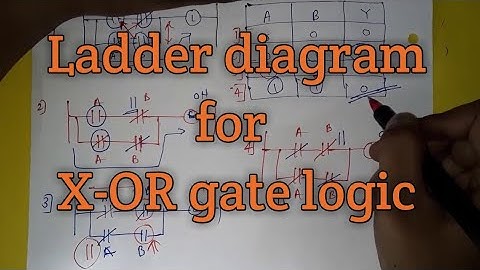 Ladder diagram for X-OR gate logic (Ladder diagram for Exclusive OR gate logic)