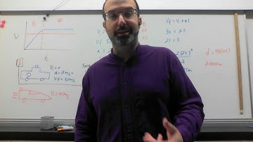 14 - Advanced Chase Problems - Phys 30s