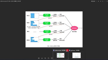 千锋Python教程：089 xgboost使用