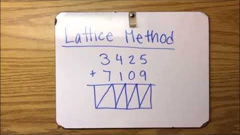 Addition: Lattice Method