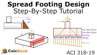 Concrete Spread Footing Design (ACI 31819)