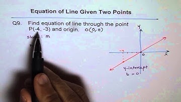Equation of Line through Origin Q9