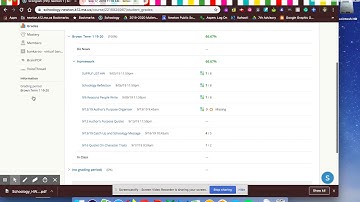 How to Check for Missing Work on Schoology