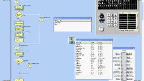 MP3 Jukebox in action, full flowchart