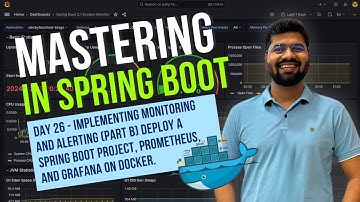 Day 26: Monitoring & Alerting (Part B) Deploy spring boot project, Prometheus, & Grafana on Docker.
